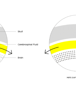 Lami-Cell Helmet Amelia MIPS, elegants ja turvalisus MIPS-süsteemiga.